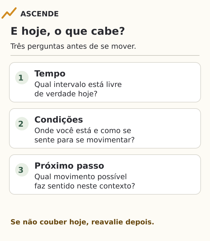 Três perguntas para escolher movimento possível hoje: qual tempo livre existe, quais são as condições do momento e qual próximo passo faz sentido.